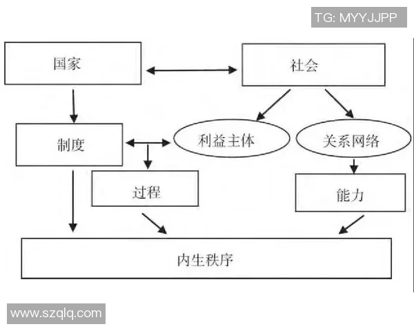 赛事数据安全保障体系构建与实施策略探讨及其对赛事公平性的影响分析